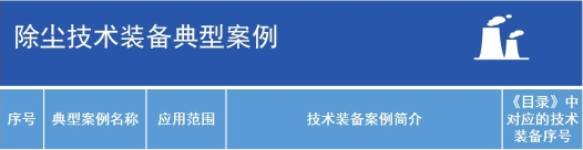九九智能環(huán)保“工礦粉塵智能測(cè)控治成套 裝備”獲多部委推廣