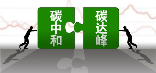 碳中和，碳達峰