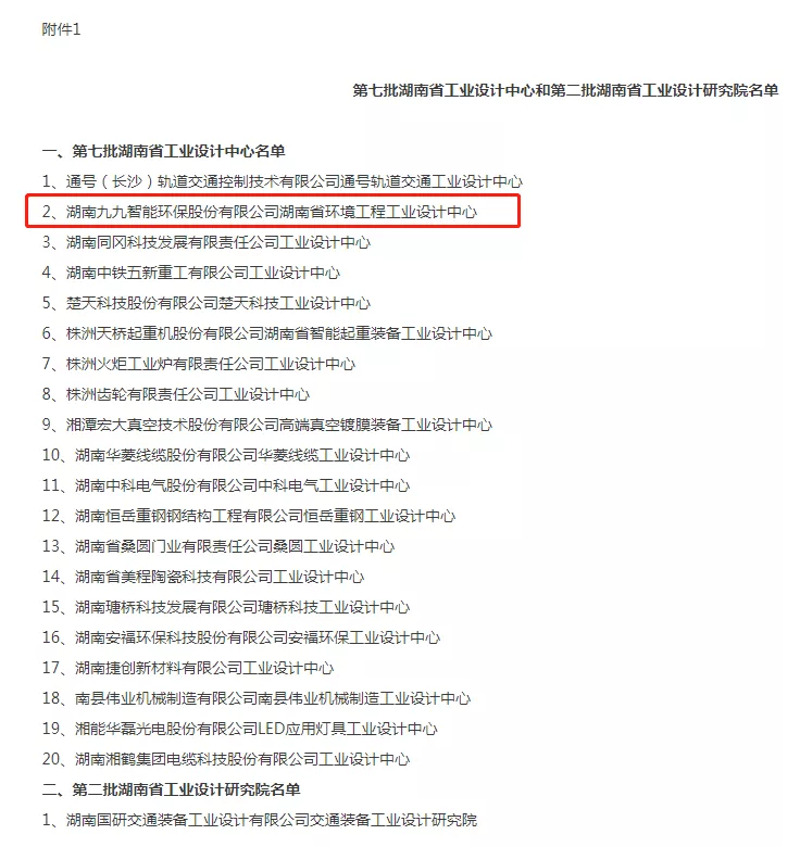 湖南省工信廳發(fā)布通告：九九智能環(huán)保通過“湖南省工業(yè)設(shè)計中心”認(rèn)定！