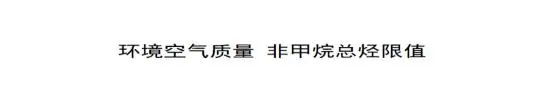 石家莊發(fā)布鋼鐵、水泥等重點(diǎn)行業(yè)大氣污染排放特別要求