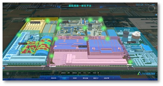 九九智能環(huán)保超低排放一體化平臺，助力工礦企業(yè)達成超低排放改造