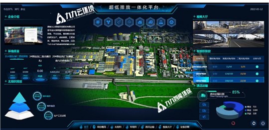超低排放管控治難？做好以下幾點是關(guān)鍵！