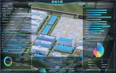 碳市場擴圍至鋼鐵、水泥、鋁冶煉，企業(yè)碳管理迎數(shù)字化變革