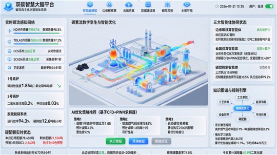 九九智能環(huán)?！半p碳智慧大腦平臺”：從碳管理到碳效自主優(yōu)化智能體的跨越