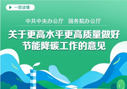 一圖讀懂丨中辦、國(guó)辦印發(fā)《關(guān)于更高水平更高質(zhì)量做好節(jié)能降碳工作的意見(jiàn)》