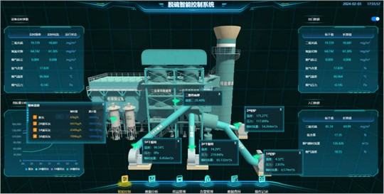 氨逃逸控不?。肯扰挪檫@5個關鍵工藝環(huán)節(jié)